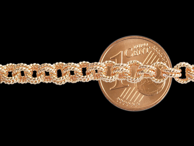 rosegold Kette mit Größenvergleich